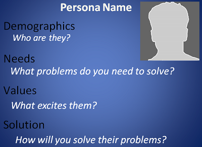 Buyer Persona Questions