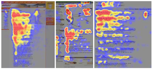 Use Heat maps to see how visitors are reading your content