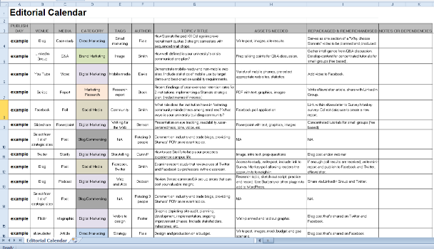 Creating an Editorial Calendar