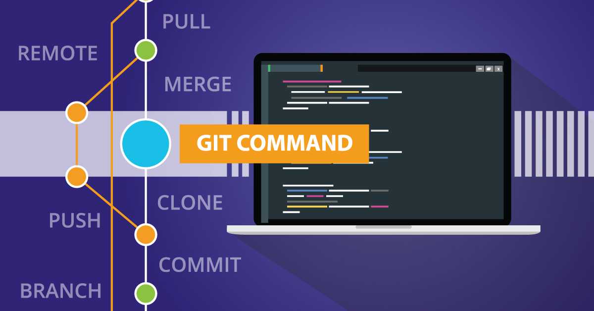 What Is Git?